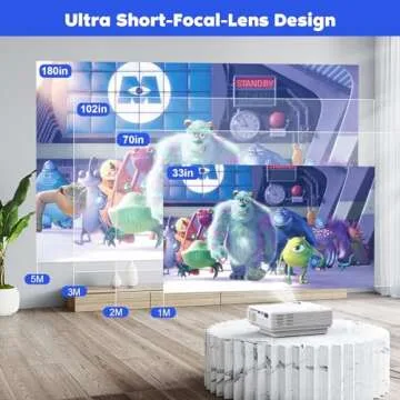 Portable Mini Projector with Full HD 1080P Support