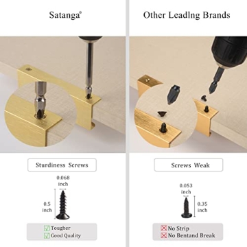 Stylish Satanga Edge Finger Pulls for Modern Cabinets
