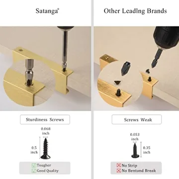 Stylish Satanga Edge Finger Pulls for Modern Cabinets