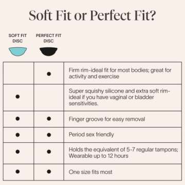 Cora Organic Feminine Care | Reusable, Soft Menstrual Disc and Menstrual Cup and Disc Cleanse with Natural Stain-Fighting Ingredients | Eco-Conscious | Bundle Pack