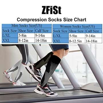 ZFiSt Sport Medical Compression Socks Men Women,2-5Pair 20-30mmhg Compression Socks for Nurse Edema Diabetic Varicose Veins Travel Flight XXL