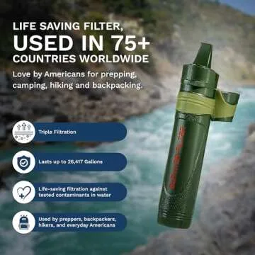Survivor Filter Straw - Portable Water Purifier for Travel