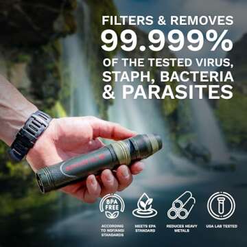 Survivor Filter Straw - Portable Water Purifier for Travel