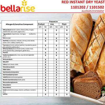 Bellarise (Red) Instant Dry Yeast - 1 LB Fast Acting Instant Yeast for Bread