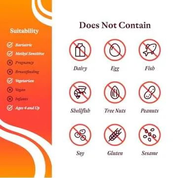 Seeking Health Methyl-Free Multivitamin Supplement for Adults