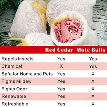 Cedar Space Home Fragrance Sachets Set of 24, Cedar Sachets 12-Pcs Lavender Sachets 12-Pcs, 100% Aromatic Red Cedar Accessories for Wardrobes Closets and Drawers