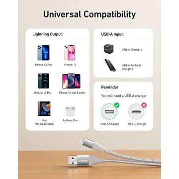 Anker Powerline+ II, USB A to Lightning Cable,MFi Certified for Flawless Compatibility with iPhone 11 Series SE/Xs/XR, and More(10FT,Silver)