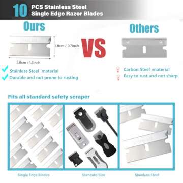 Gomake Razor Blade Scraper Tool with Blade Storage Container, Glass Cooktop Stove Scraper with 10PCS Stainless Steel Blades for Glass Clean,Paint,Old Label,Decal Sticker,Adhesive Remover-Grey