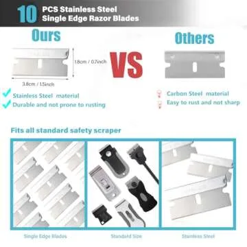 Gomake Razor Blade Scraper Tool with Blade Storage Container, Glass Cooktop Stove Scraper with 10PCS Stainless Steel Blades for Glass Clean,Paint,Old Label,Decal Sticker,Adhesive Remover-Grey