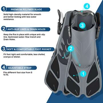 ZEEPORTE Mask Fin Snorkel Set with Adult Snorkeling Gear, Panoramic View Diving Mask, Trek Fin, Dry Top Snorkel +Travel Bags, Snorkel for Lap Swimming