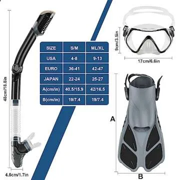 ZEEPORTE Snorkel Set for Adults - Panoramic Viewing