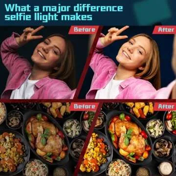 Eicaus 100 LED Rechargeable Selfie Phone Light with Clip,Camera Fill Light for Pictures,Video iPhone Light for Video Conferencing, Portable Light for influencers, Tiktok