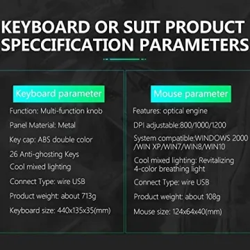 Rainbow Backlit Mechanical Keyboard and Mouse Combo
