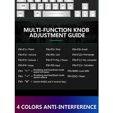 Rainbow Backlit Mechanical Keyboard and Mouse Combo