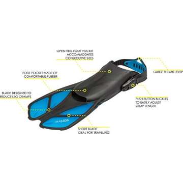 Cressi Bonete Pro Dry Snorkeling Set for All Ages