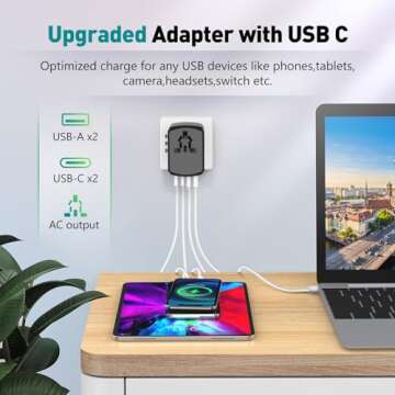 International European Travel Plug Adapter - Universal Travel Plug Adapter Wall Charger for US EU UK...