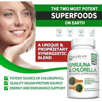 Allied Life Spirulina and Chlorella | Organic Chlorophyll Vegan Protein Powder Green Superfood | 120...