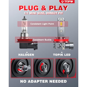 TOPIK 9005 H11 Light Bulbs Combo - 800% Brighter Performance