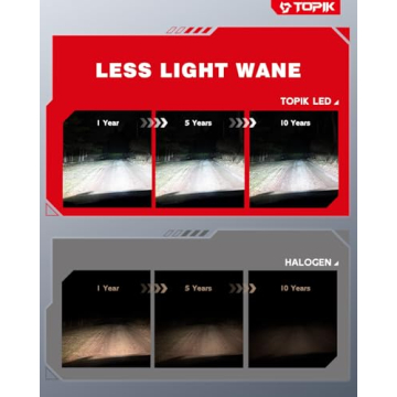 TOPIK 9005 H11 Light Bulbs Combo - 800% Brighter Performance
