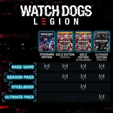 Watch Dogs: Legion PS5 - Play as Anyone in London
