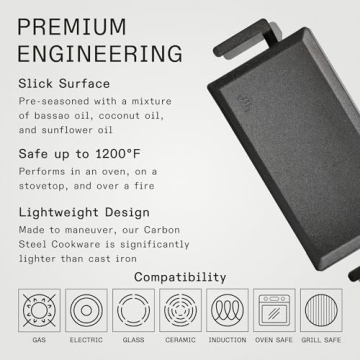 Made In Carbon Steel Griddle - Professional Cookware - Induction Compatible