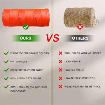 BSRHOME 600 Ft Nylon Twine Garden Line Reel