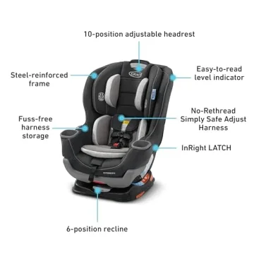 Graco Extend2Fit Convertible Baby Car Seat