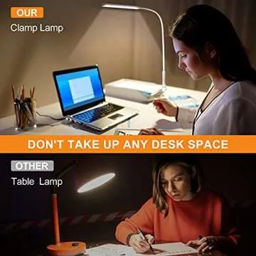 yotutun LED Desk Lamp, Swing Arm Table Lamp with Clamp, Flexible Gooseneck Task Lamp, Eye-Caring Architect Desk Light, 3 Modes 10 Brightness Levels, Memory Function Desk Lamps for Home Office, 10W