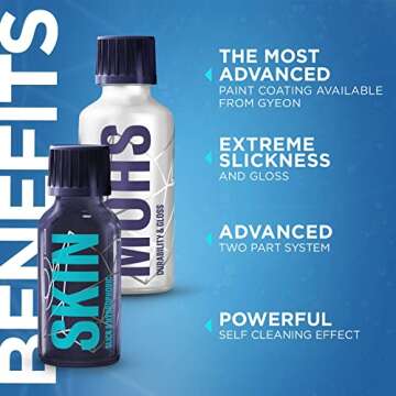 Gyeon Quartz Q² Syncro - Professional Grade - Hydrophobic Car Ceramic Coating Kit Ultimate Shine - 9H sio2 Nano Ultra Hard Ceramic Coating for Cars