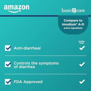Amazon Basic Care Loperamide Hydrochloride Tablets, 2 mg, Anti-Diarrheal, 24 Count (Pack of 1) (Packaging may vary)