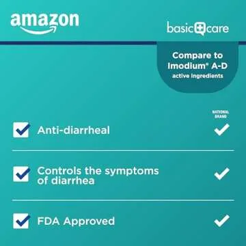 Amazon Basic Care Loperamide Hydrochloride Tablets, 2 mg, Anti-Diarrheal, 24 Count (Pack of 1) (Packaging may vary)