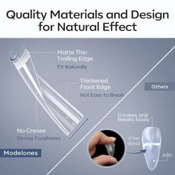 modelones Square Nail Tips, 504 Pcs Acrylic Fake Nails Tips XXL Extra Long Straight No C Curve Half Cover Clear Gel x Nail Tips 12 Sizes with Box