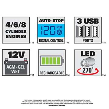 Stanley 1200 Peak Amp Automotive Jump Starter for Safe Travel