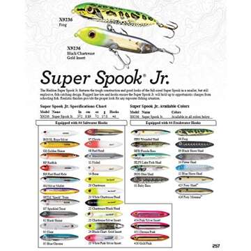 Heddon Super Spook Topwater Fishing Lure for Saltwater and Freshwater, Red Head, Super Spook Jr (1/2 oz)