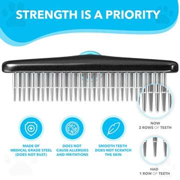 DOGI Deshedding Brush - Undercoat Rake for Dogs, Cats, Matted, Short, Long Hair Coats - Double Row Stainless Steel Pins - Reduce Shedding by 90% (Blue)