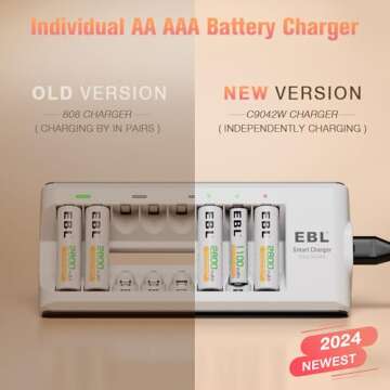 EBL 2800mAh Ni-MH AA Rechargeable Batteries (8 Pack) and Rechargeable AA AAA Battery Charger