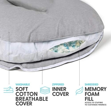 Milliard U Shaped Memory Foam Body Support Pillow - 54 Inch Comfort