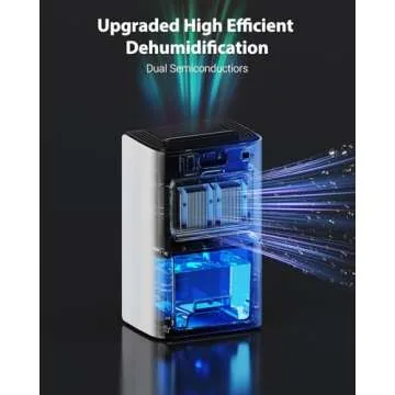UBBO Dehumidifier for Home Effective Quiet Humidity Control