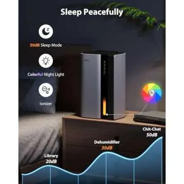 UBBO Dehumidifier for Home Effective Quiet Humidity Control