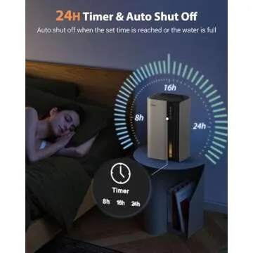 UBBO Dehumidifier for Home Effective Quiet Humidity Control