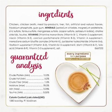 Fancy Feast Chicken Feast Classic Pate Collection Grain Free Wet Cat Food Multi-Pack - (Pack of 24) 3 oz. Pull-Top Cans