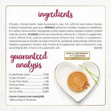 Fancy Feast Chicken Feast Classic Pate Collection Grain Free Wet Cat Food Multi-Pack - (Pack of 24) 3 oz. Pull-Top Cans