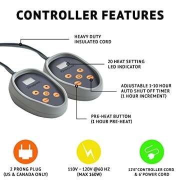 Beautyrest Heated Electric Blanket for Cold Weather, Fast Heating Heated Blanket, Auto Shut Off, Virtually Zero EMF, Multi Heat Setting, UL Certified, Grey King (90 inx100 in)