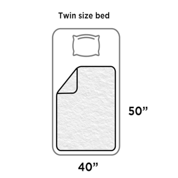 Best Friends by Sheri Calming Shag Dog Blanket for Pets