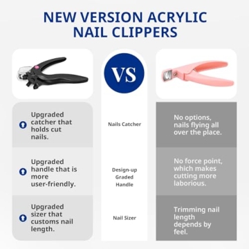 Adjustable AIRSEE Nail Clippers for Excellent Acrylic Care