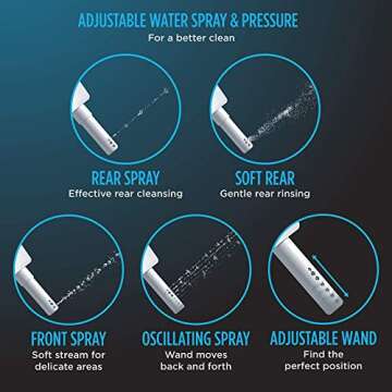 TOTO SW2034#01 C100 Electronic Bidet Toilet Cleansing Water, Heated Seat, Deodorizer, Warm Air Dryer, and PREMIST, Elongated, Cotton White