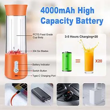 Fbemoz Portable Blender, Powerful & Rechargeable, Orange