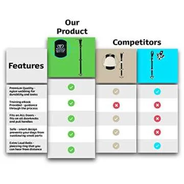 Athenas Pets Dog Bells for Potty Training, Best Dog Bell for Puppy Training, Adjustable Dog Door Bell, Premium Quality Nylon Dog Training Bells for Door for Dog Potty Training, Loud Dog Doorbell