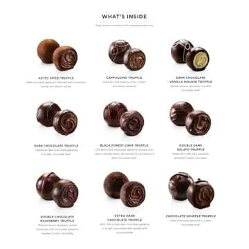 Godiva Chocolatier Assorted Dark Chocolate Truffle Gift Box for Birthday, Thank You, Anniversary, Co...
