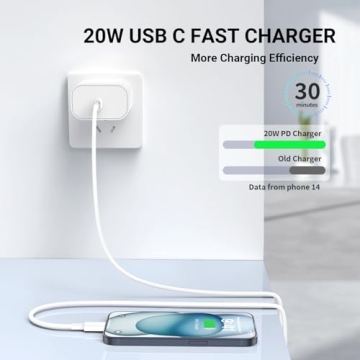 Essri iPhone Charger Fast Charging 10 FT, 3-Pack 20W PD USB C Charger Block with iPhone 14 13 Chargi...